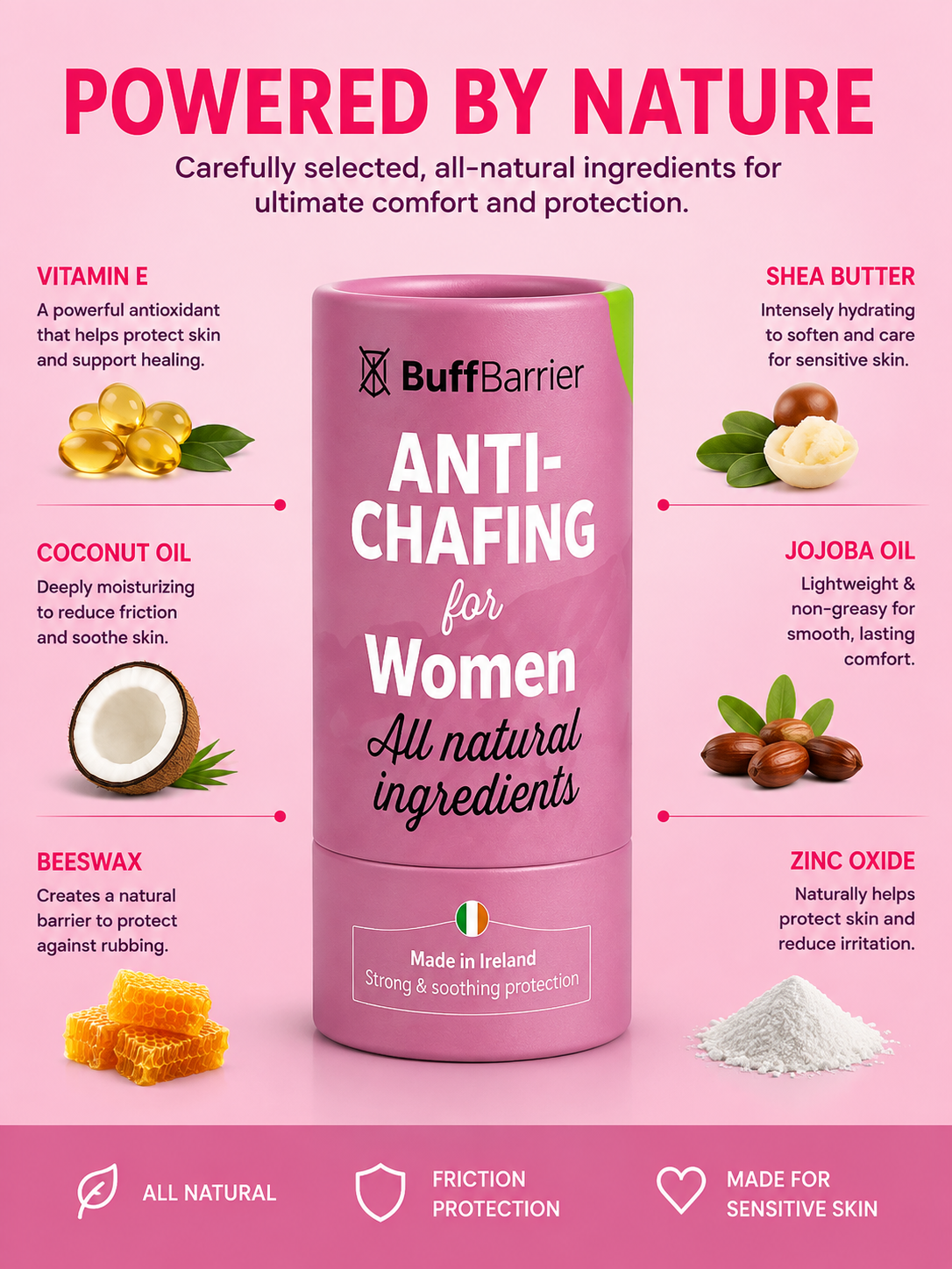 Anti-Chafing for Women for Active Individuals and Sensitive Skin - All-Natural